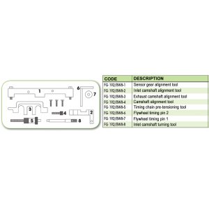 Ανταλλακτικό εργαλείο κασετίνας χρονισμού (FG 192/BW8) - FG 192/BW8-2 FASANO Tools