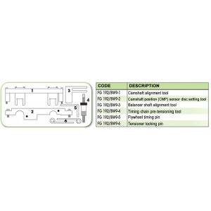 Ανταλλακτικό εργαλείο κασετίνας χρονισμού (FG 192/BW9) - FG 192/BW9-1 FASANO Tools