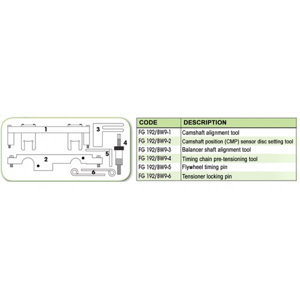 Ανταλλακτικό εργαλείο κασετίνας χρονισμού (FG 192/BW9) - FG 192/BW9-2 FASANO Tools