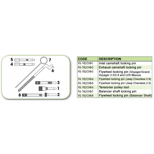 Ανταλλακτικό εργαλείο κασετίνας χρονισμού (FG 192/CH8) - FG 192/CH8-1 FASANO Tools