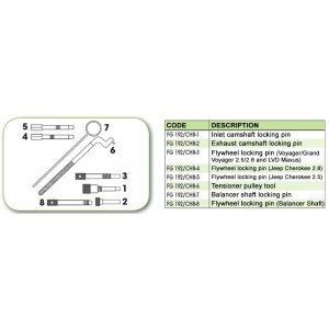 Ανταλλακτικό εργαλείο κασετίνας χρονισμού (FG 192/CH8) - FG 192/CH8-5 FASANO Tools
