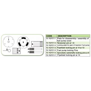 Ανταλλακτικό εργαλείο κασετίνας χρονισμού (FG 192/FO11) - FG 192/FO11-1 FASANO Tools