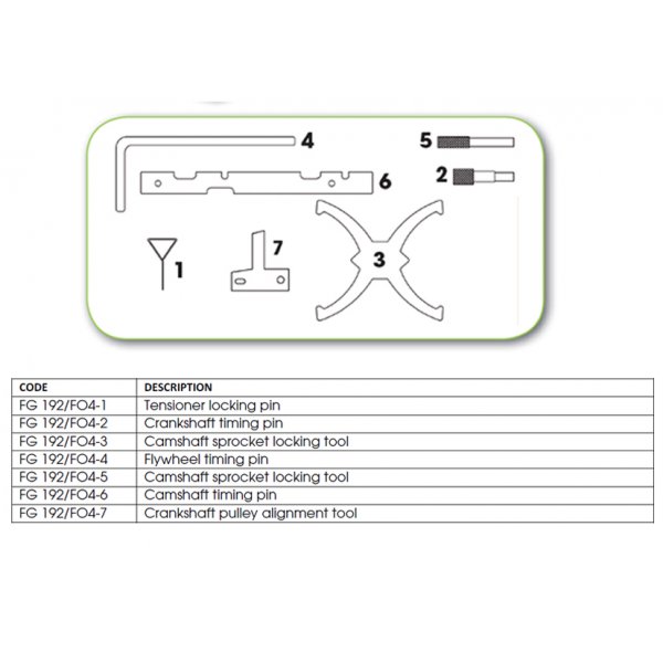 Ανταλλακτικό εργαλείο κασετίνας χρονισμού (FG 192/FO4) - FG 192/FO4-1 FASANO Tools