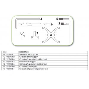Ανταλλακτικό εργαλείο κασετίνας χρονισμού (FG 192/FO4) - FG 192/FO4-2 FASANO Tools
