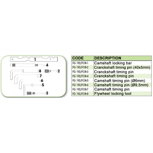 Ανταλλακτικό εργαλείο κασετίνας χρονισμού (FG 192/FO8) - FG 192/FO8-1 FASANO Tools
