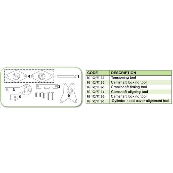 Ανταλλακτικό εργαλείο κασετίνας χρονισμού (FG 192/FT 12) - FG 192/FT12-2 FASANO Tools