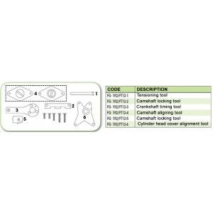 Ανταλλακτικό εργαλείο κασετίνας χρονισμού (FG 192/FT 12) - FG 192/FT12-4 FASANO Tools