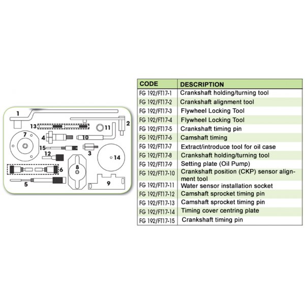 Ανταλλακτικό εργαλείο κασετίνας χρονισμού (FG 192/FT17) - FG 192/FT17-11 FASANO Tools