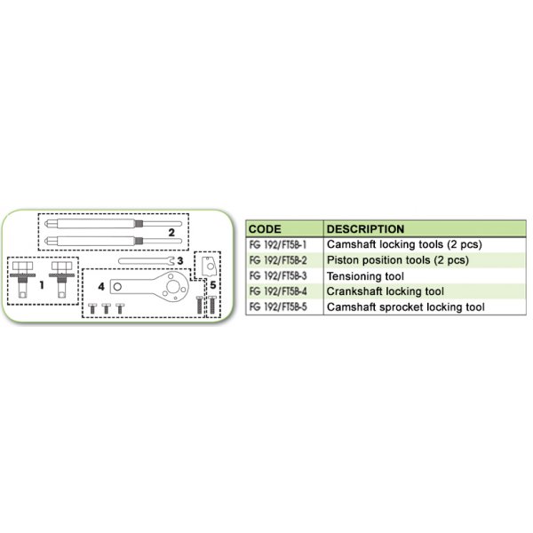 Ανταλλακτικό εργαλείο κασετίνας χρονισμού (FG 192/FT5B) - FG 192/FT5B-1 FASANO Tools