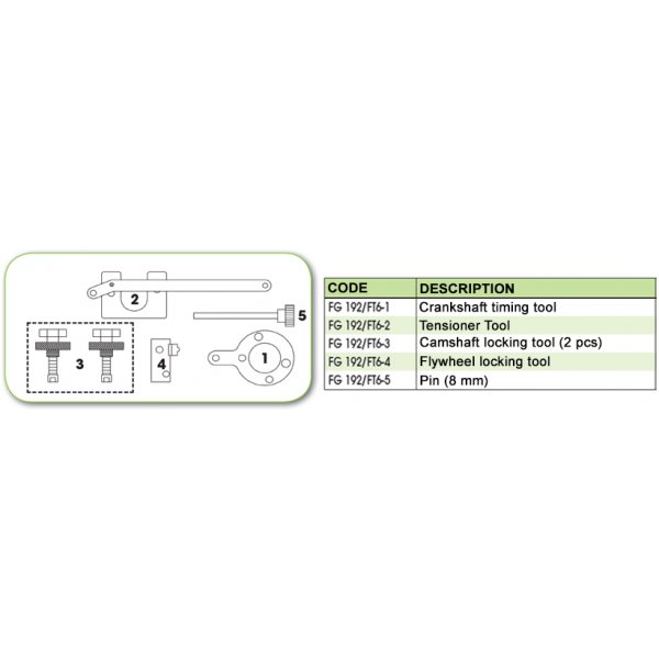 Ανταλλακτικό εργαλείο κασετίνας χρονισμού (FG 192/FT6) - FG 192/FT6-1 FASANO Tools