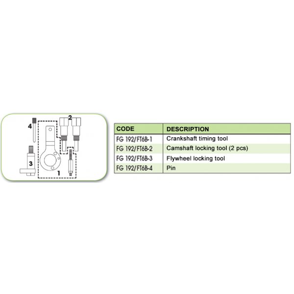 Ανταλλακτικό εργαλείο κασετίνας χρονισμού (FG 192/FT6B) - FG 192/FT6B-2 FASANO Tools