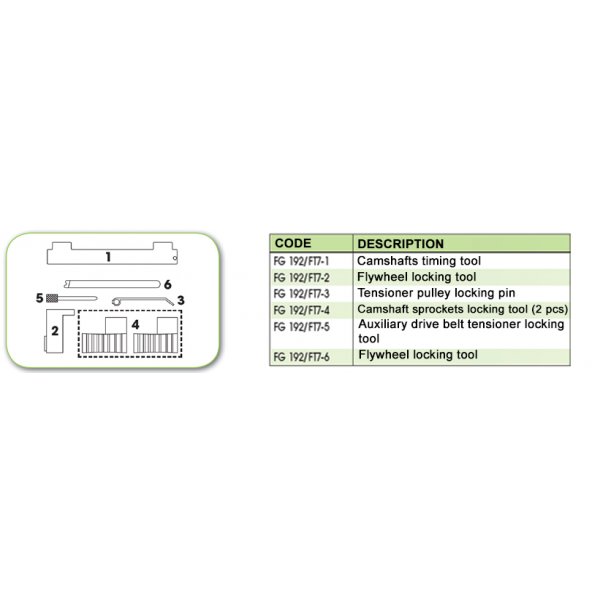 Ανταλλακτικό εργαλείο κασετίνας χρονισμού (FG 192/FT7) - FG 192/FT7-1 FASANO Tools
