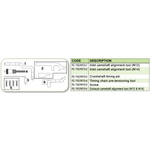 Ανταλλακτικό εργαλείο κασετίνας χρονισμού (FG 192/MI10) - FG 192/MI10-1 FASANO Tools