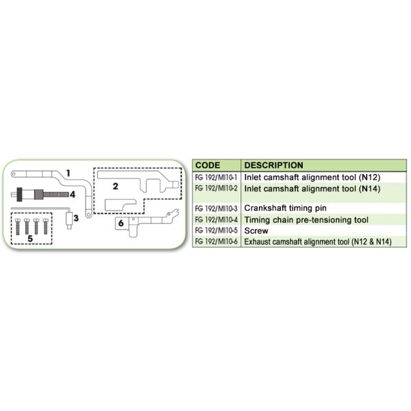 Ανταλλακτικό εργαλείο κασετίνας χρονισμού (FG 192/MI10) - FG 192/MI10-2 FASANO Tools
