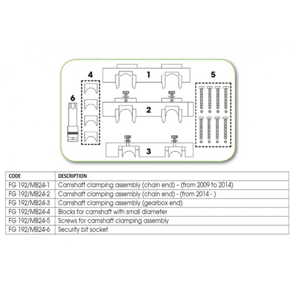 Ανταλλακτικό εργαλείο κασετίνας χρονισμού (FG 192/MB24) - FG 192/MB24-2 FASANO Tools