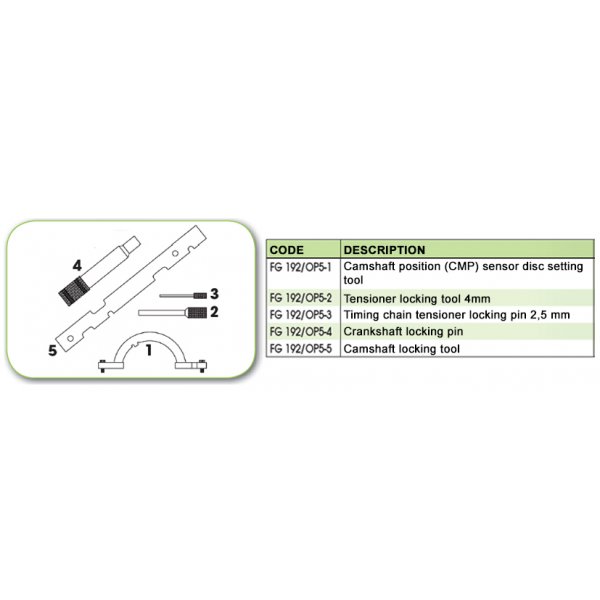 Ανταλλακτικό εργαλείο κασετίνας χρονισμού (FG 192/OP5) - FG 192/OP5-1 FASANO Tools