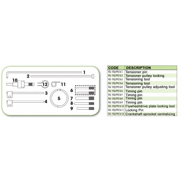 Ανταλλακτικό εργαλείο κασετίνας χρονισμού (FG 192/PS13) - FG 192/PS13-1 FASANO Tools