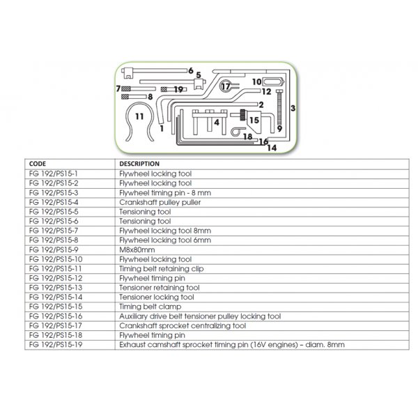 Ανταλλακτικό εργαλείο κασετίνας χρονισμού (FG 192/PS15) - FG 192/PS15-1 FASANO Tools