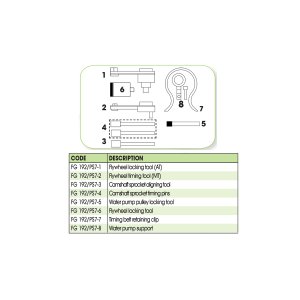 Ανταλλακτικό εργαλείο κασετίνας χρονισμού (FG 192/PS7) - FG 192/PS7-3 FASANO Tools