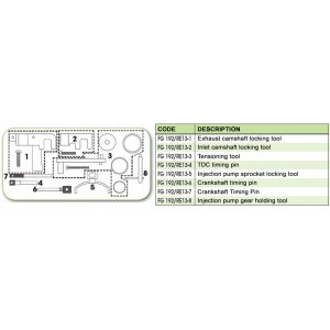 Ανταλλακτικό εργαλείο κασετίνας χρονισμού (FG 192/RE13) - FG 192/RE13-2 FASANO Tools