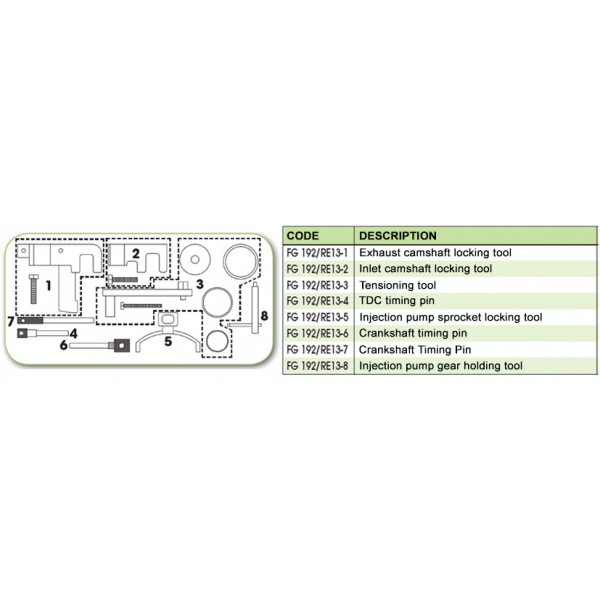 Ανταλλακτικό εργαλείο κασετίνας χρονισμού (FG 192/RE13) - FG 192/RE13-6 FASANO Tools