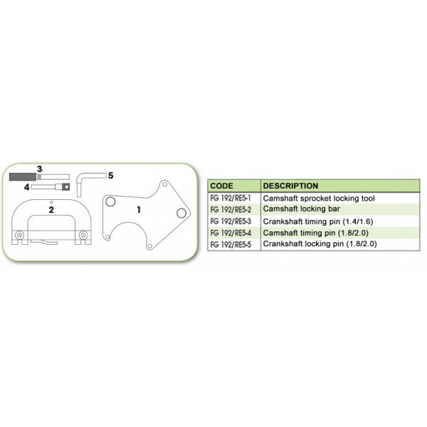 Ανταλλακτικό εργαλείο κασετίνας χρονισμού (FG 192/RE5) - FG 192/RE5-1 FASANO Tools