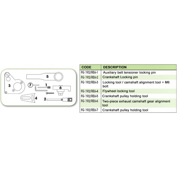 Ανταλλακτικό εργαλείο κασετίνας χρονισμού (FG 192/RE6) - FG 192/RE6-1 FASANO Tools