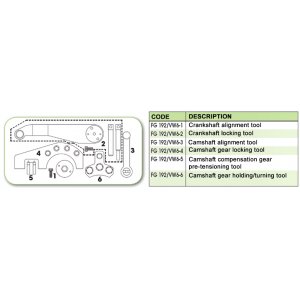 Ανταλλακτικό εργαλείο κασετίνας χρονισμού (FG 192/VW6) - FG 192/VW6-3 FASANO Tools