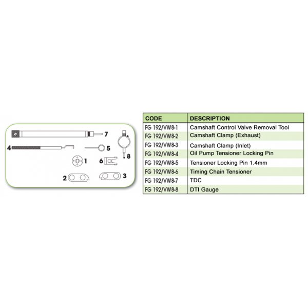 Ανταλλακτικό εργαλείο κασετίνας χρονισμού (FG 192/VW8) - FG 192/VW8-1 FASANO Tools