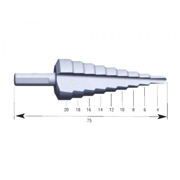 Τρυπάνι βαθμιαίας κοπής Ø από 4 έως 20 mm Πριόνισμα - Κοπή