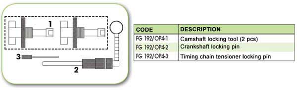 Κιτ χρονισμού OPEL/VAUXHALL για κινητήρες 1.3 CDTi FG 192/OP4 FASANO Tools