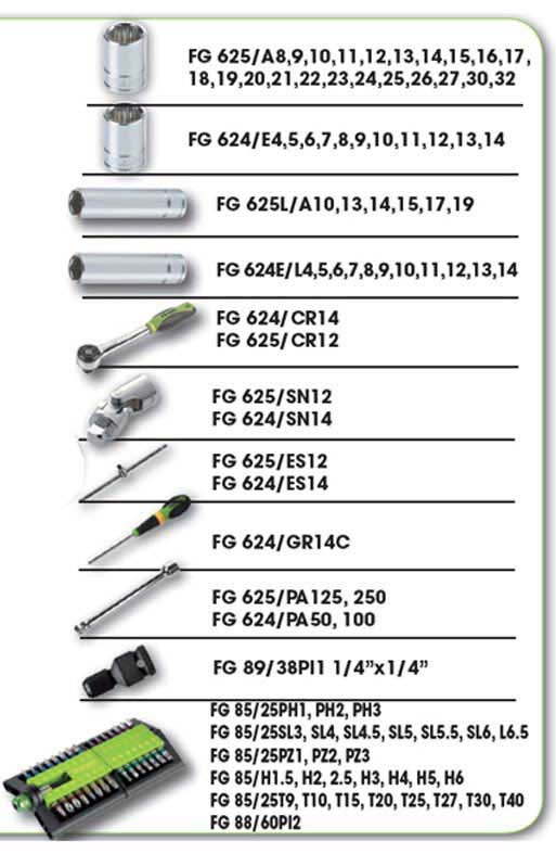 Κασετίνα καρυδάκια 1/4" & 1/2" και εξαρτήματα 94 τεμαχίων FG 625/S94 FASANO Tools