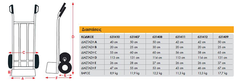 Καρότσι μεταφοράς χειρός 250kg μεταλλικό EXPRESS HT6704